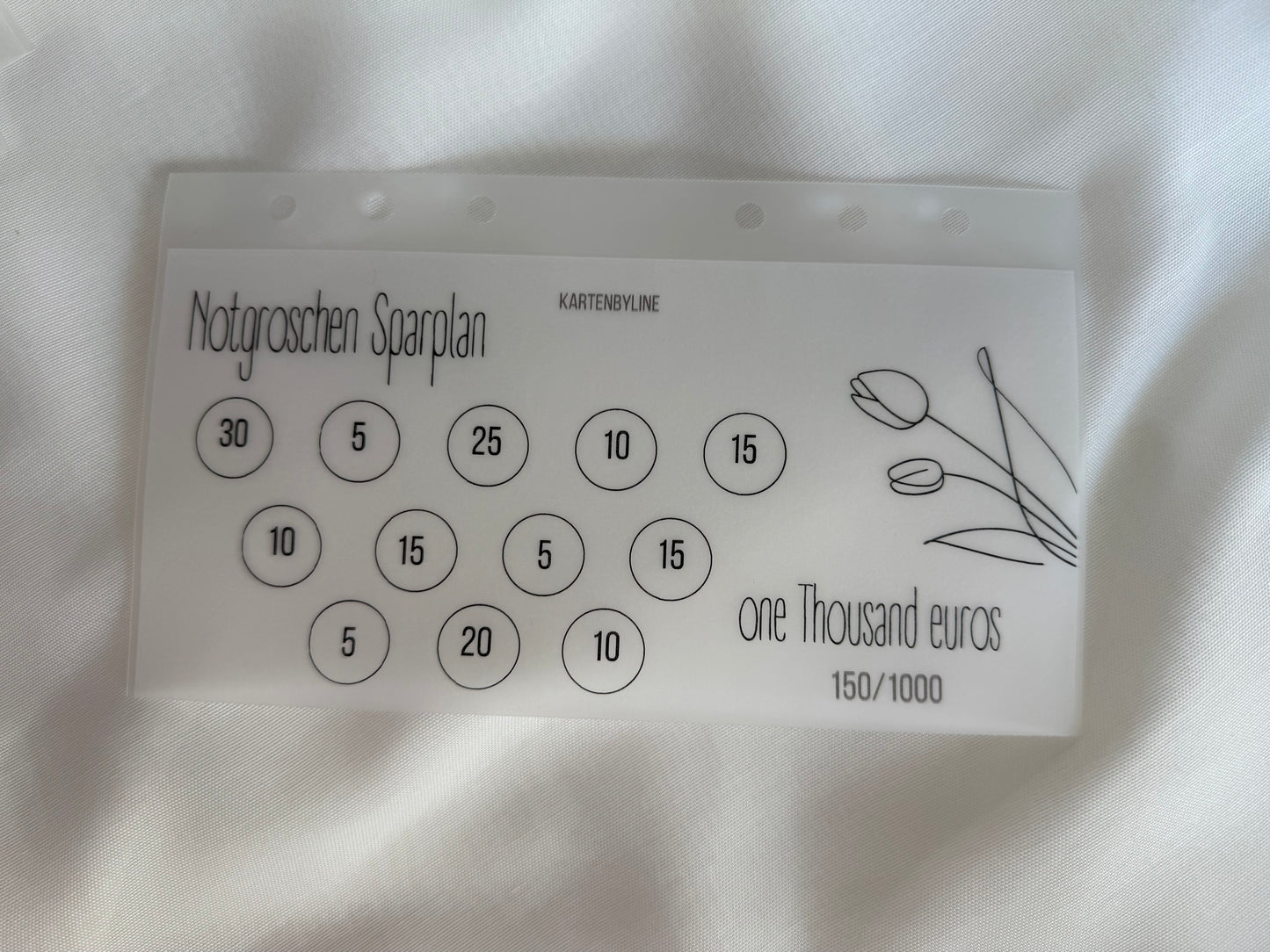Notgroschen Sparplan 1000€