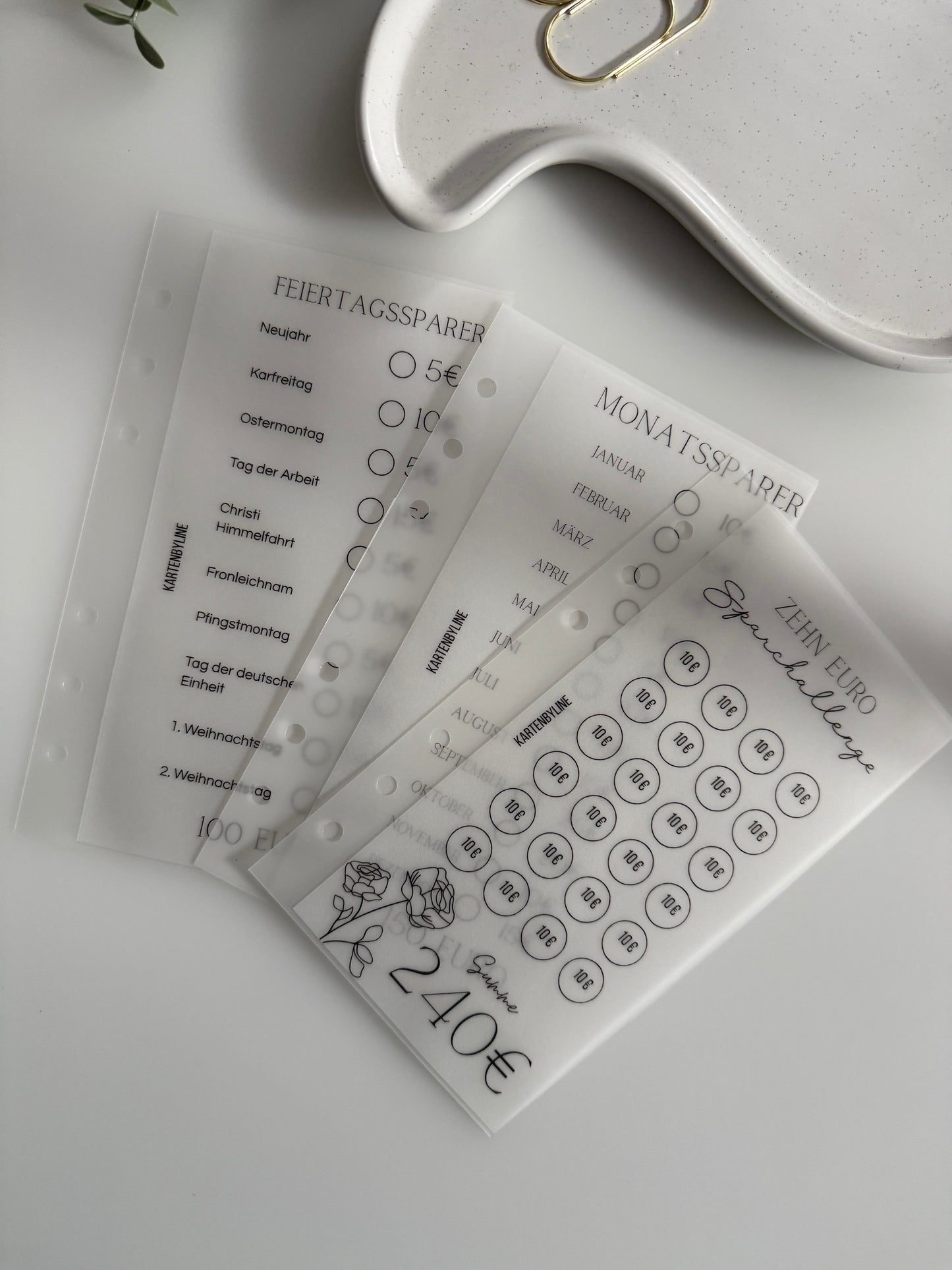 Challengeset B- Ware