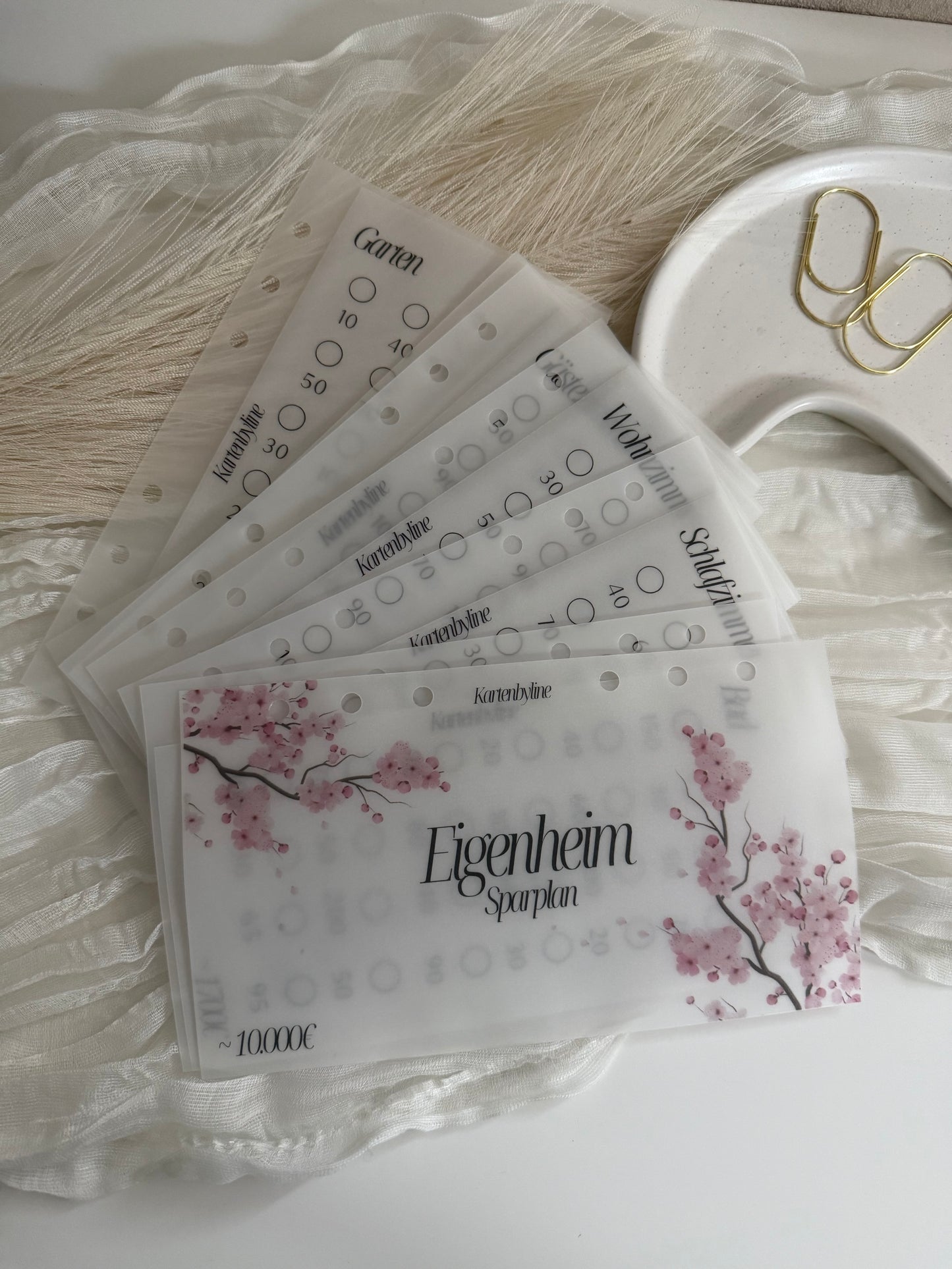 10.000€ Eigenheim Sparplan