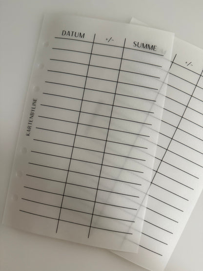 Budget Tracker- Deckblatt