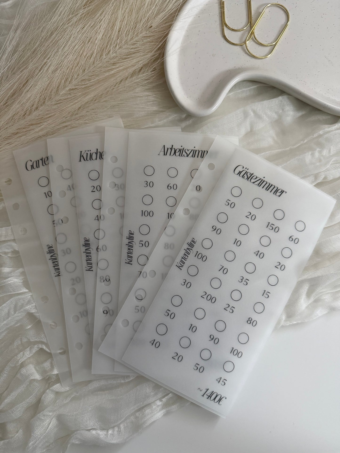 10.000€ Eigenheim Sparplan