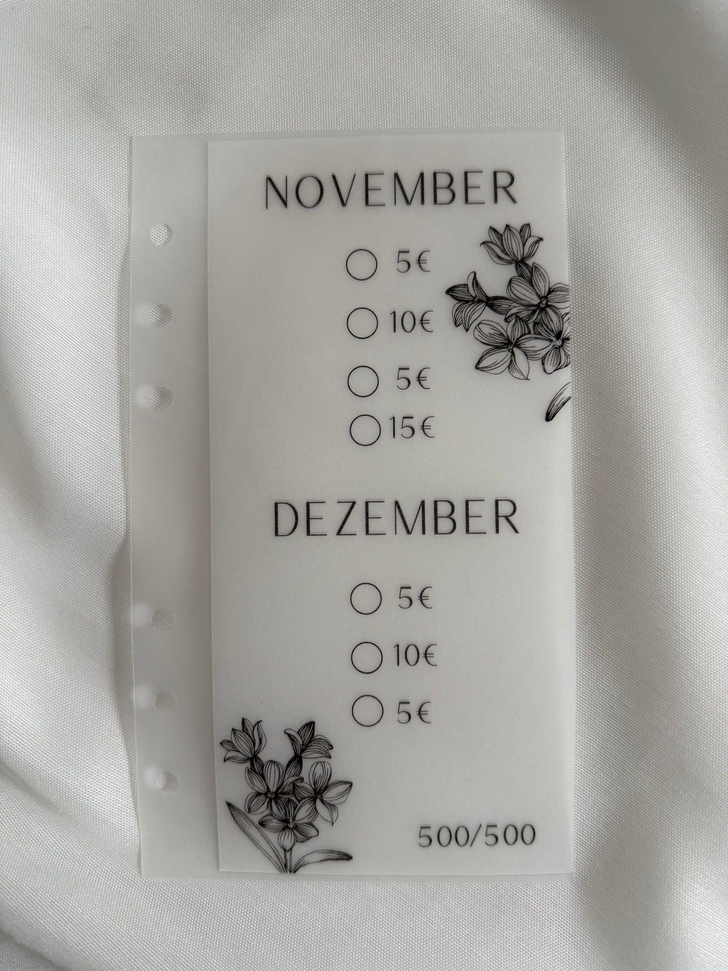 500€ Jahreschallenge