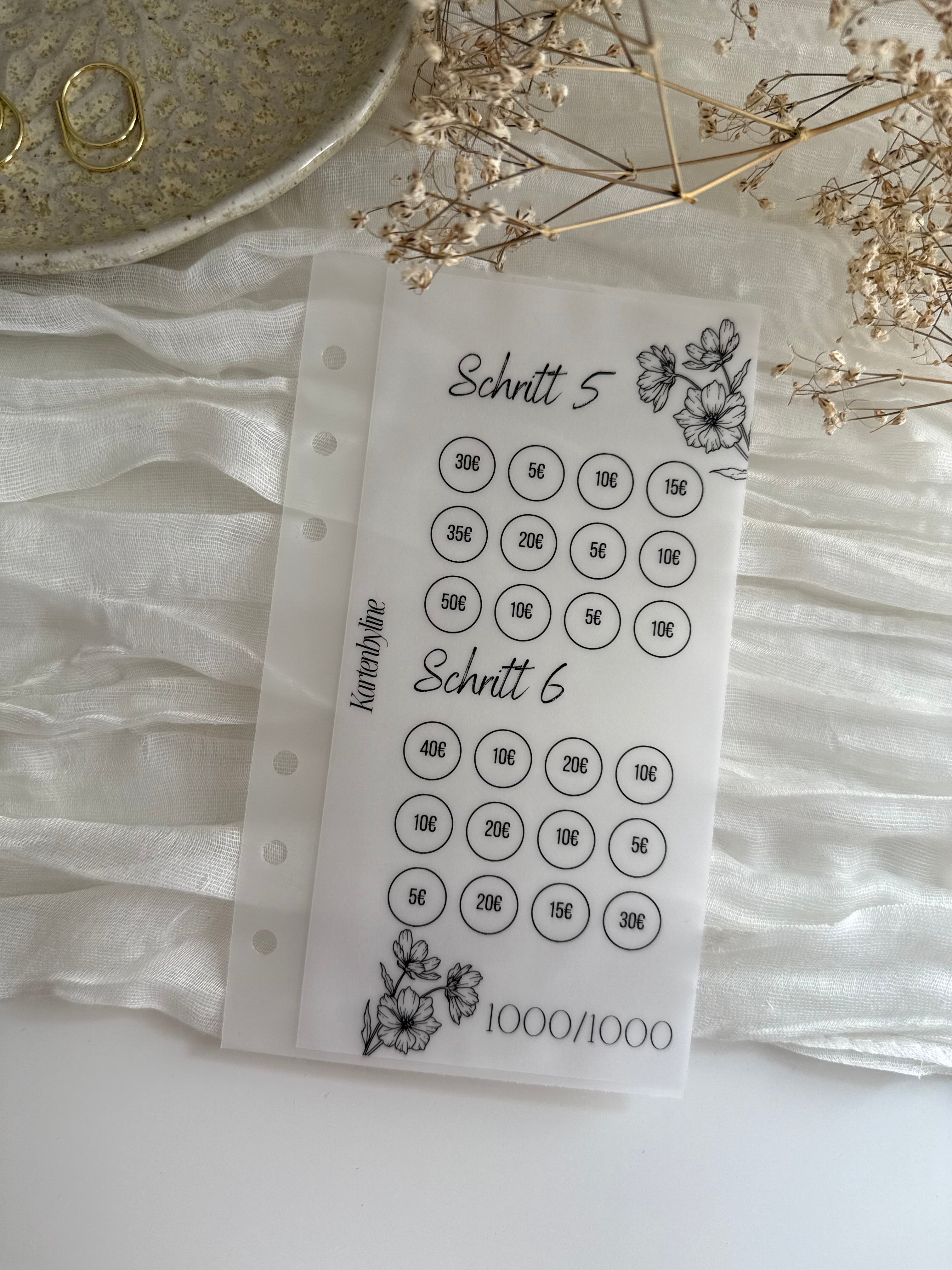 1000€ Sparplan 2.0