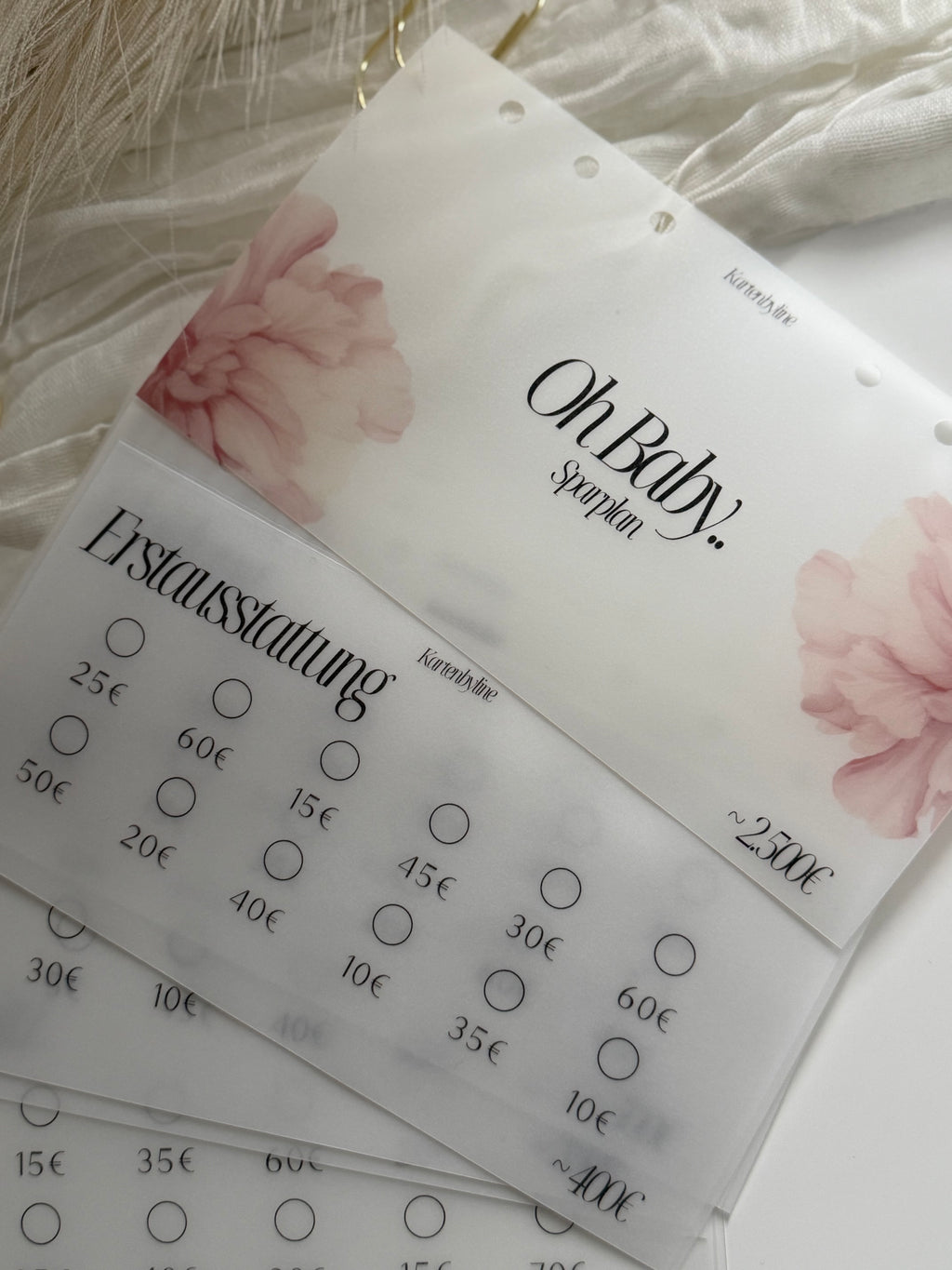Baby Sparplan- verschiedene Sparkategorien