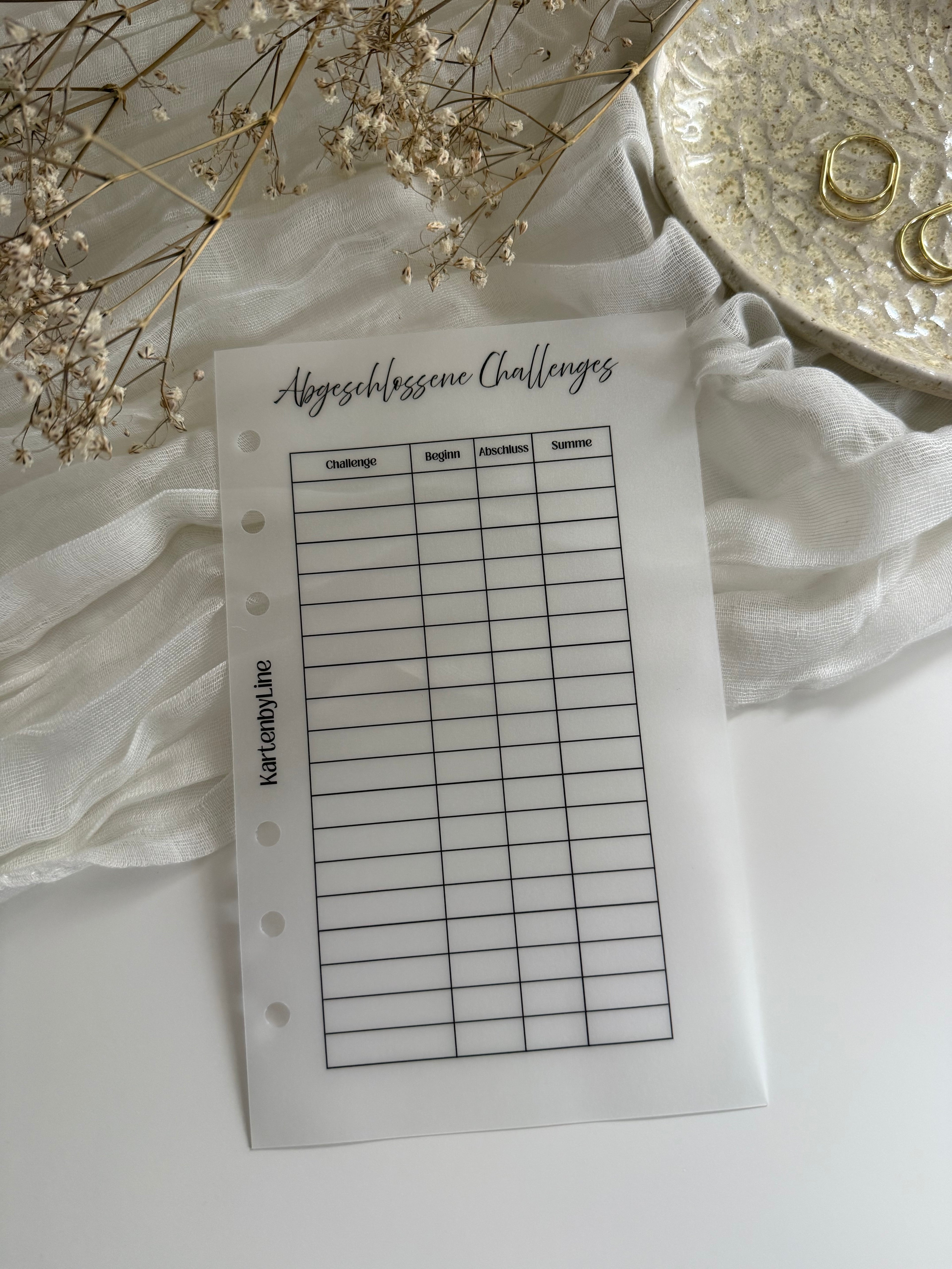 Deckblatt für abgeschlossene Challenges - A6