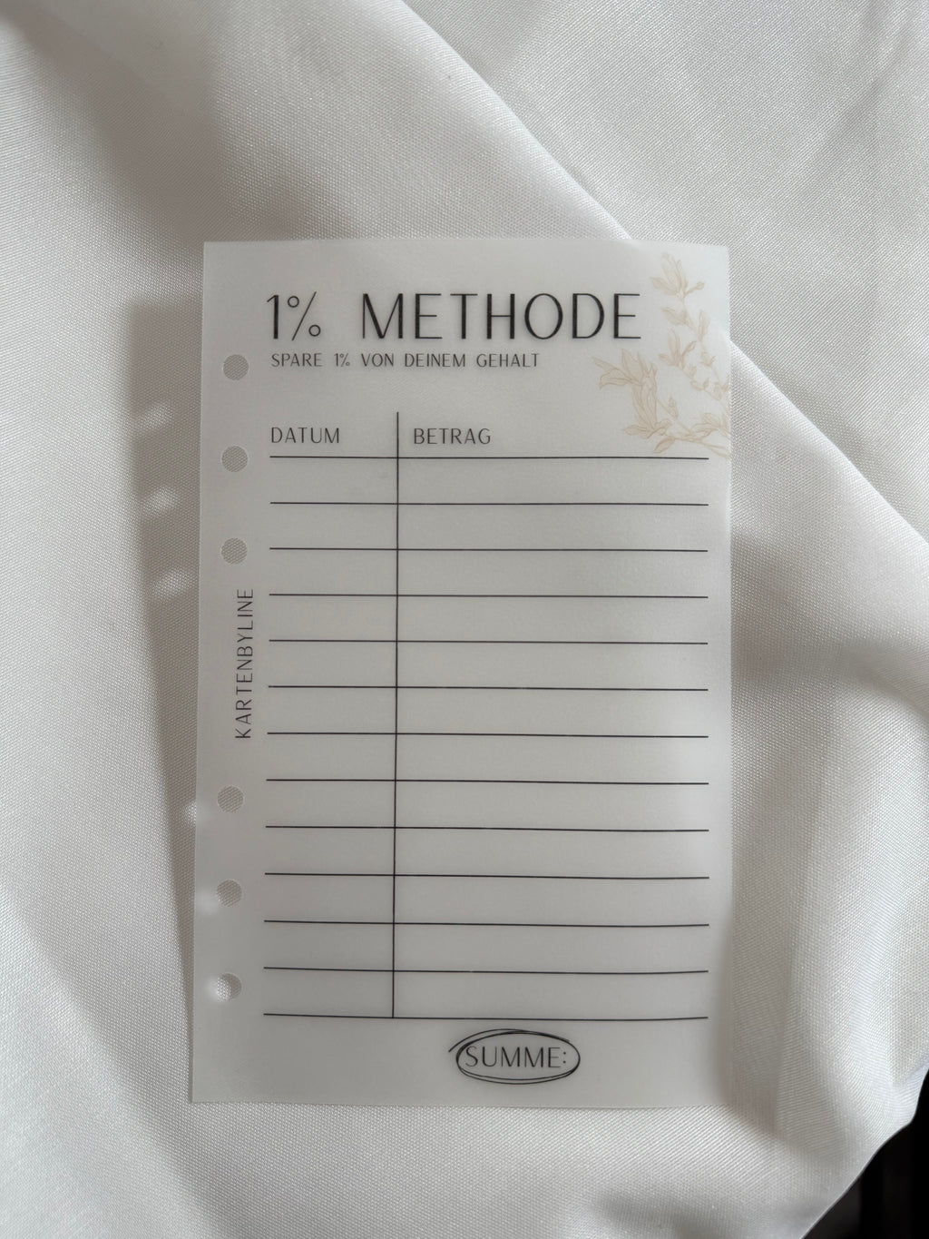 Deckblätter Challenge