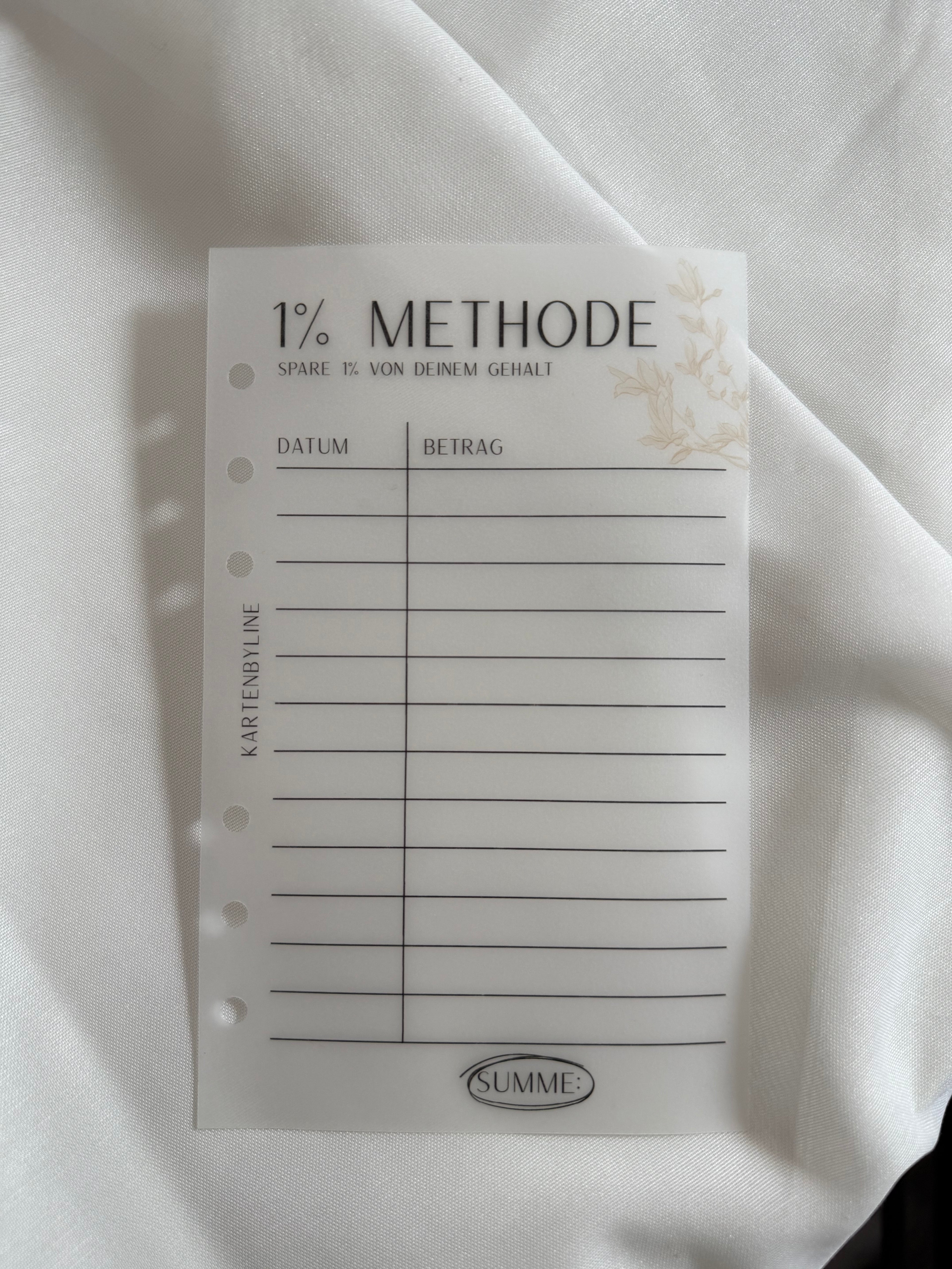 Deckblätter Challenge