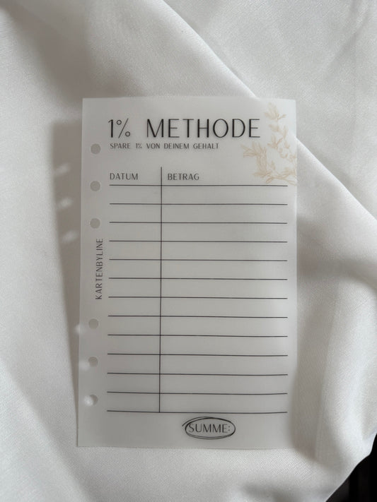 Deckblätter Challenge