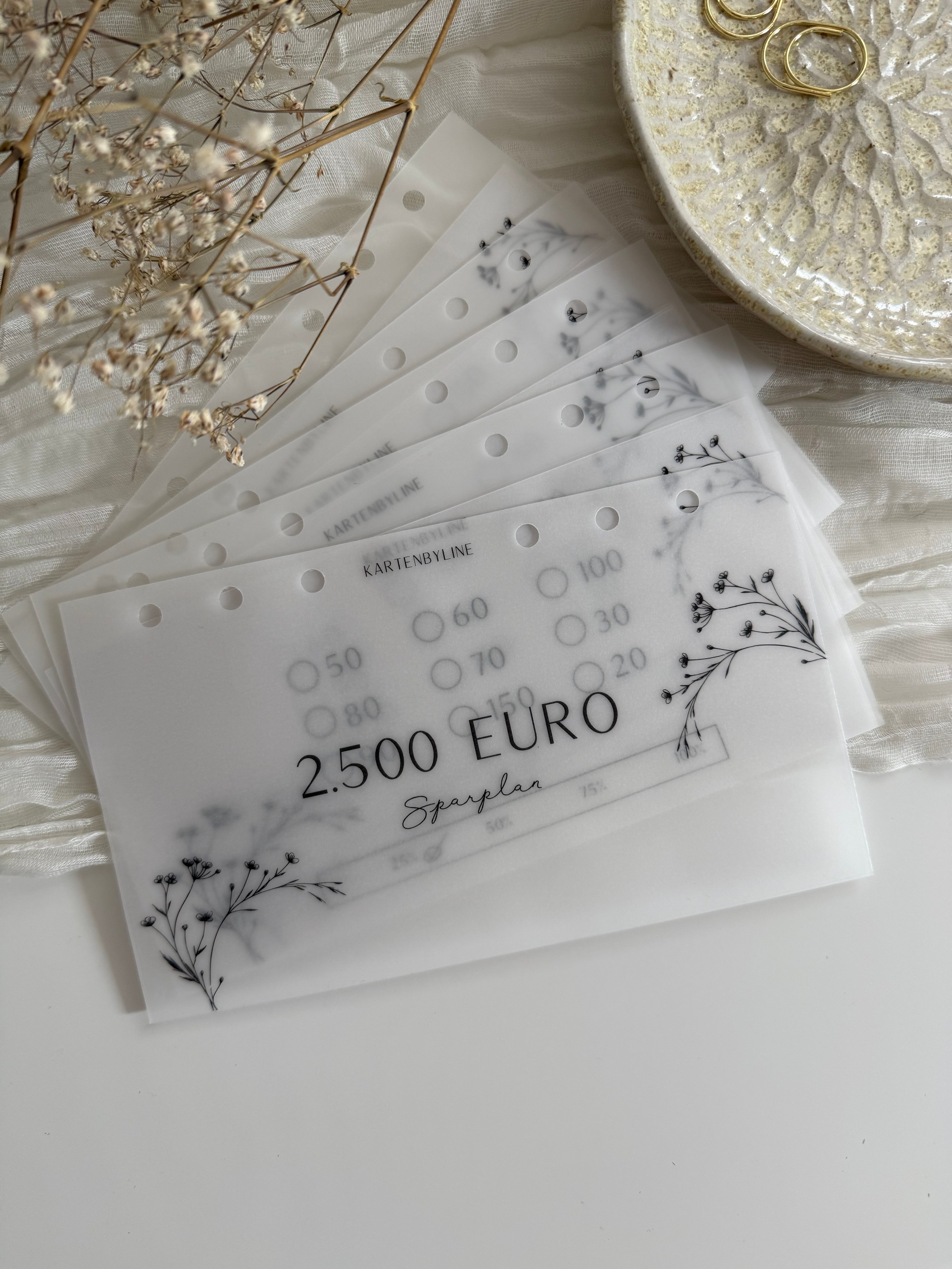 2500€ Sparplan