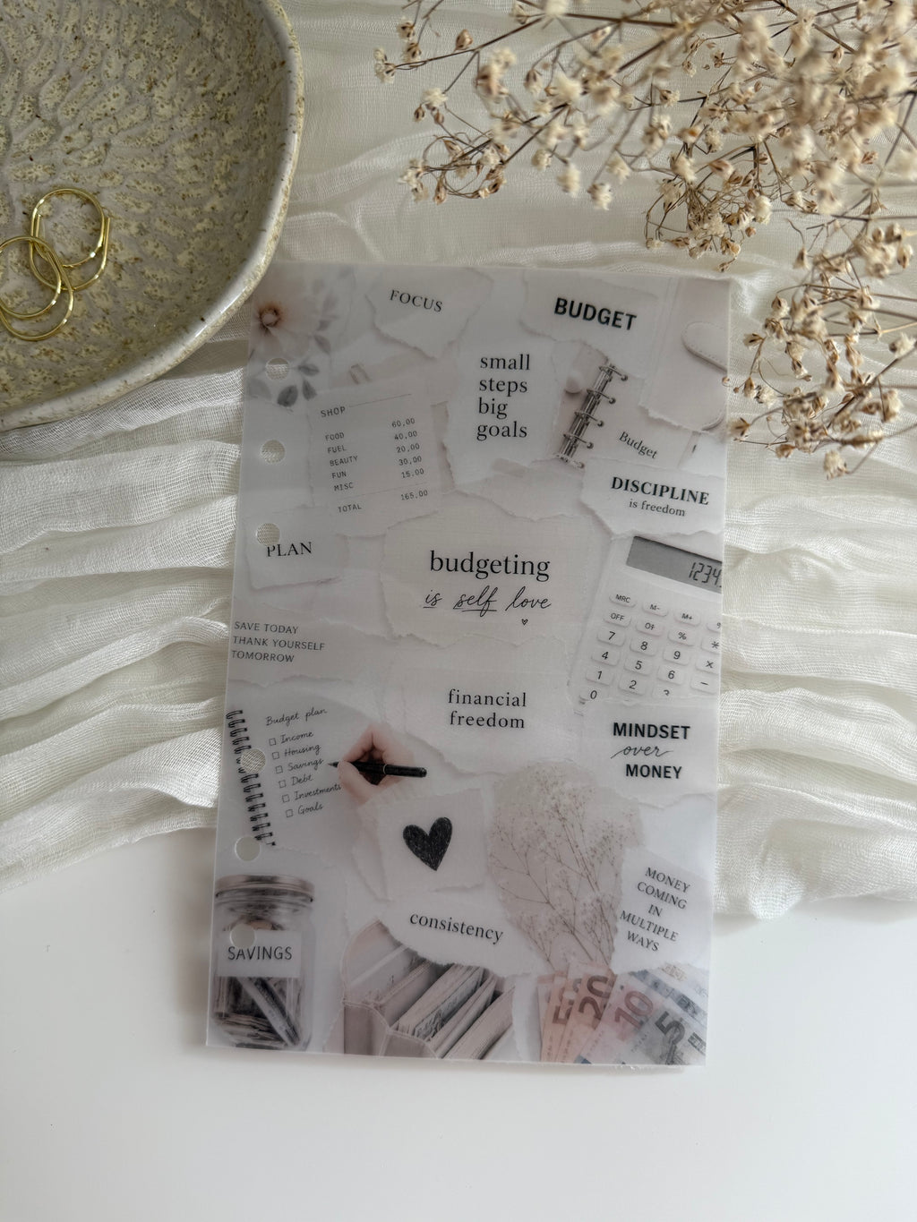 Deckblatt I Budgeting