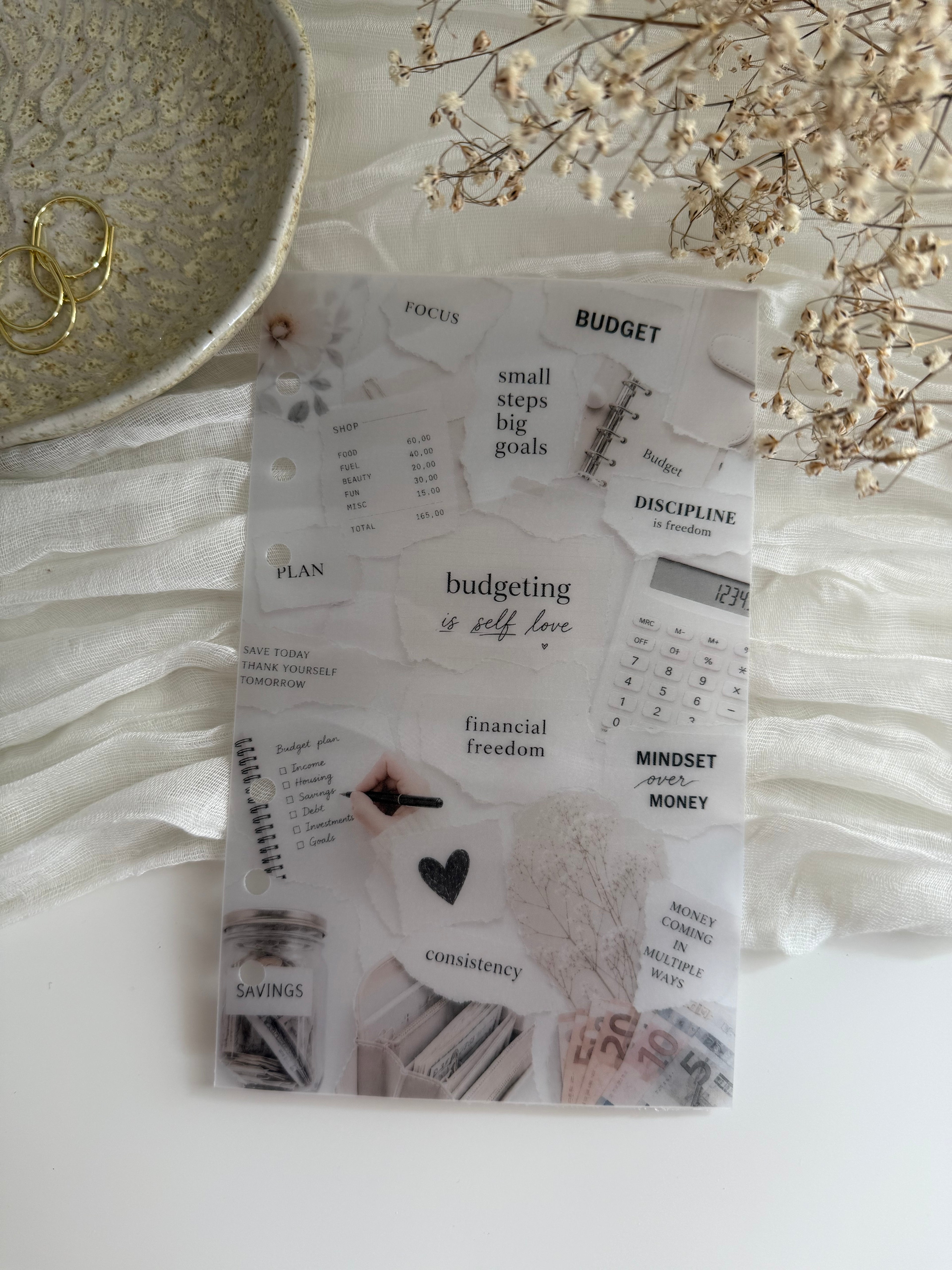 Deckblatt I Budgeting