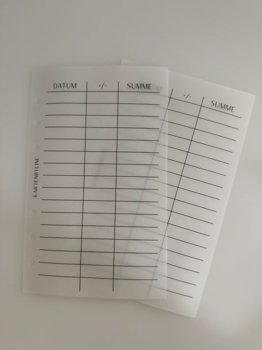 Budget Tracker- Deckblatt