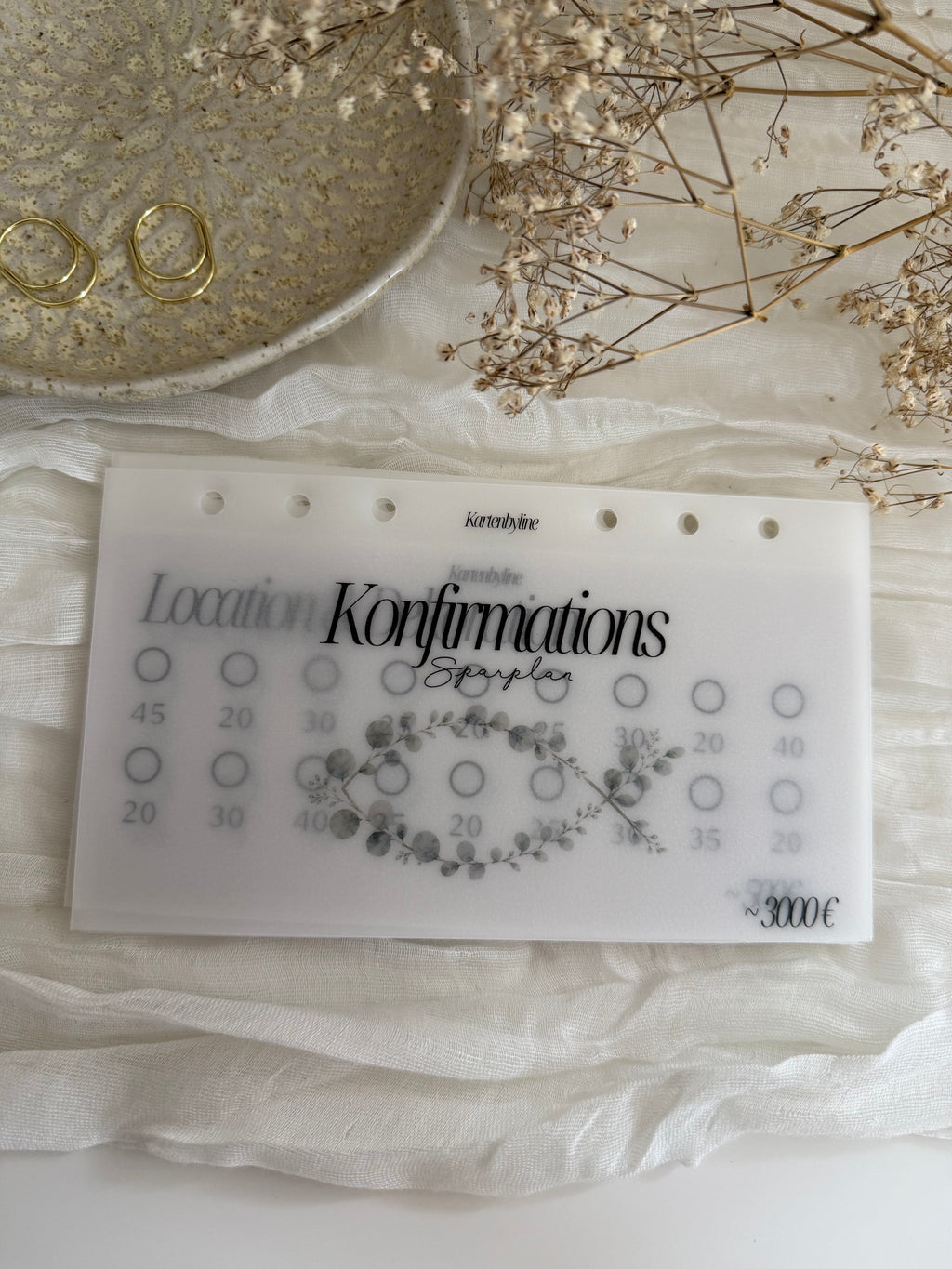 Sparplan Konfirmation