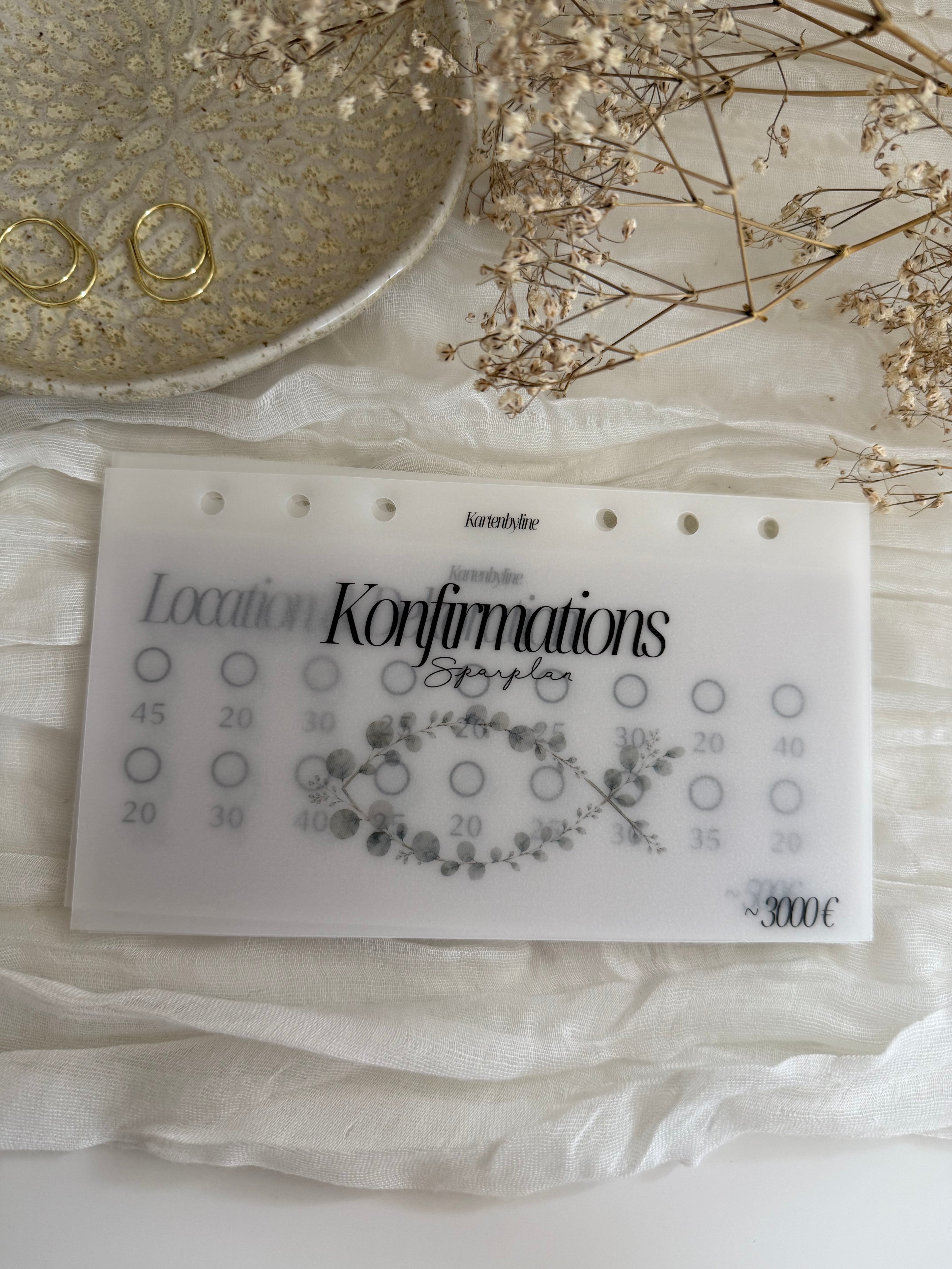 Sparplan Konfirmation