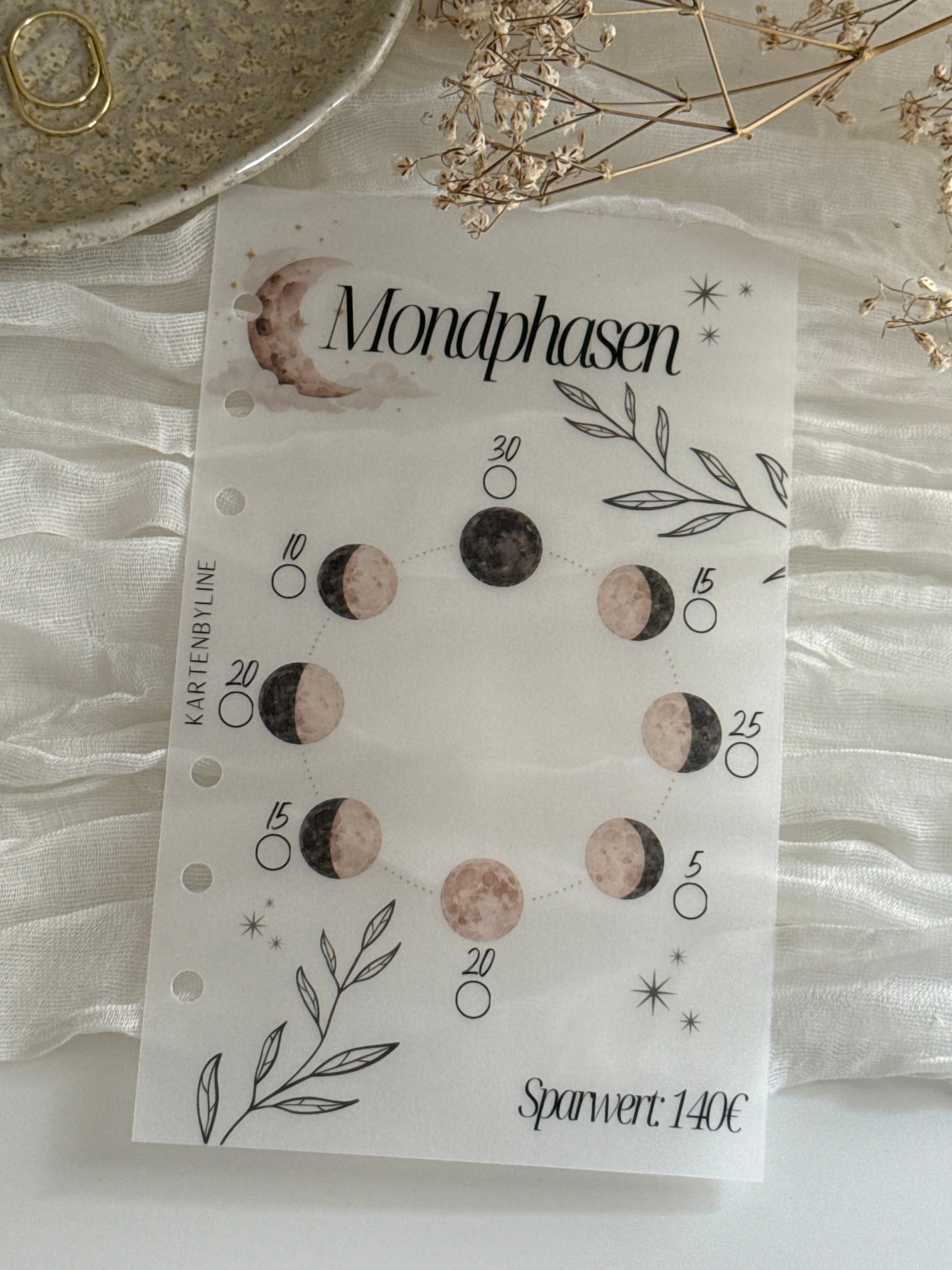 Mondphasen