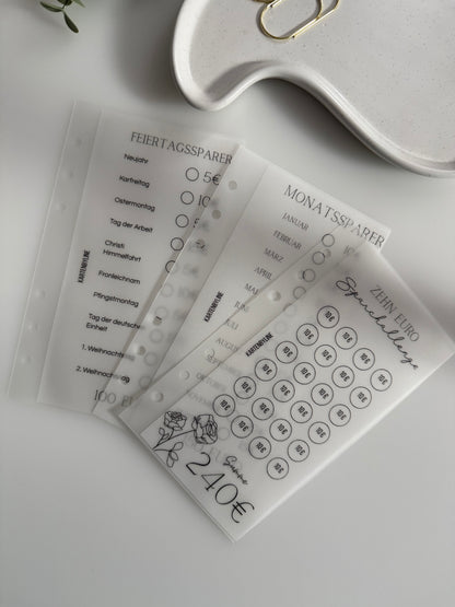 Challengeset B- Ware
