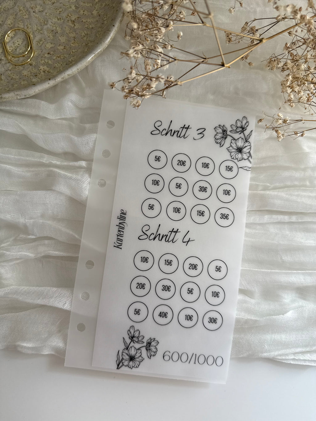 1000€ Sparplan 2.0