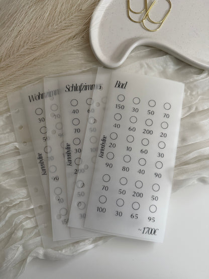 10.000€ Eigenheim Sparplan