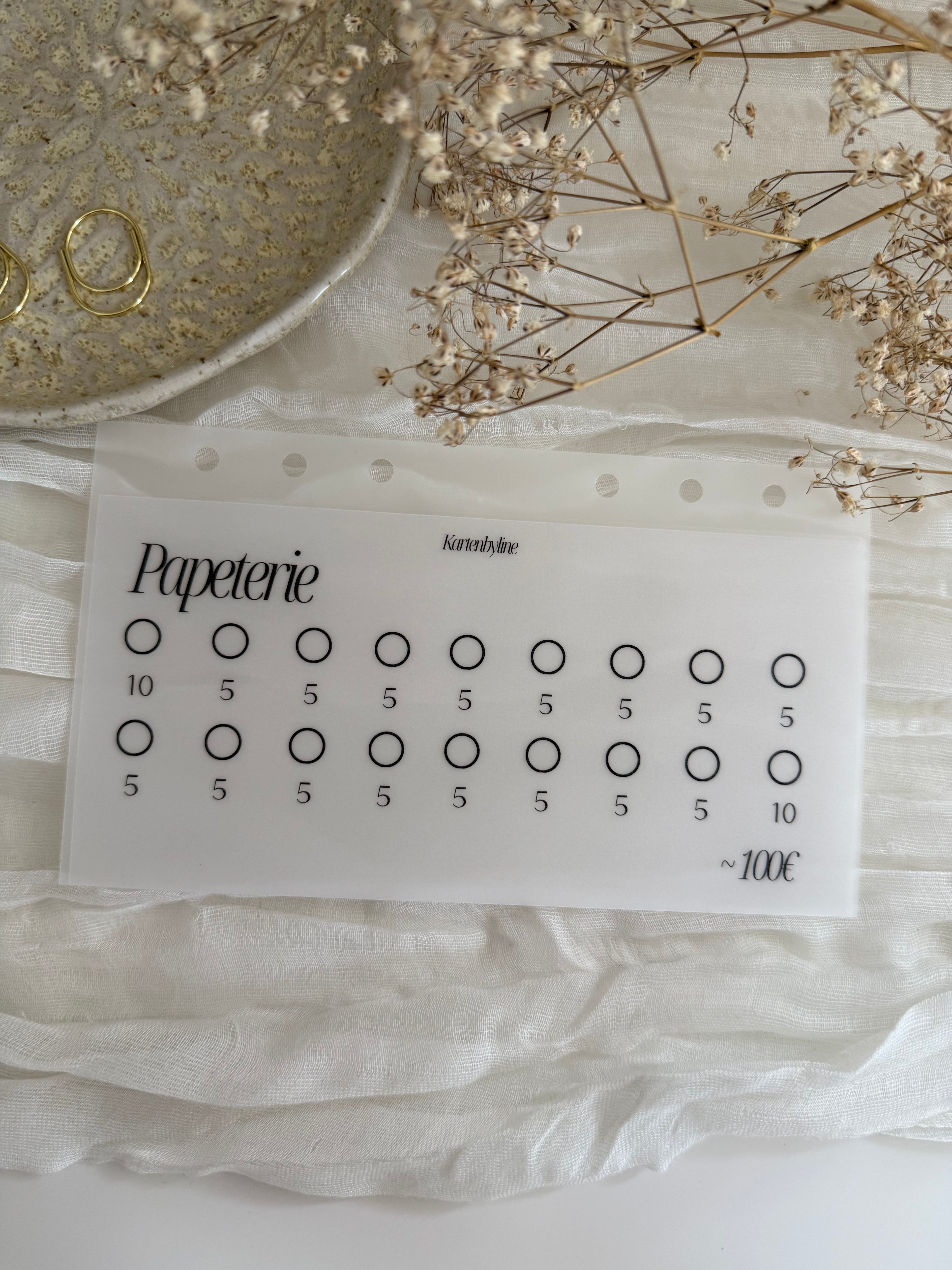 Sparplan Konfirmation