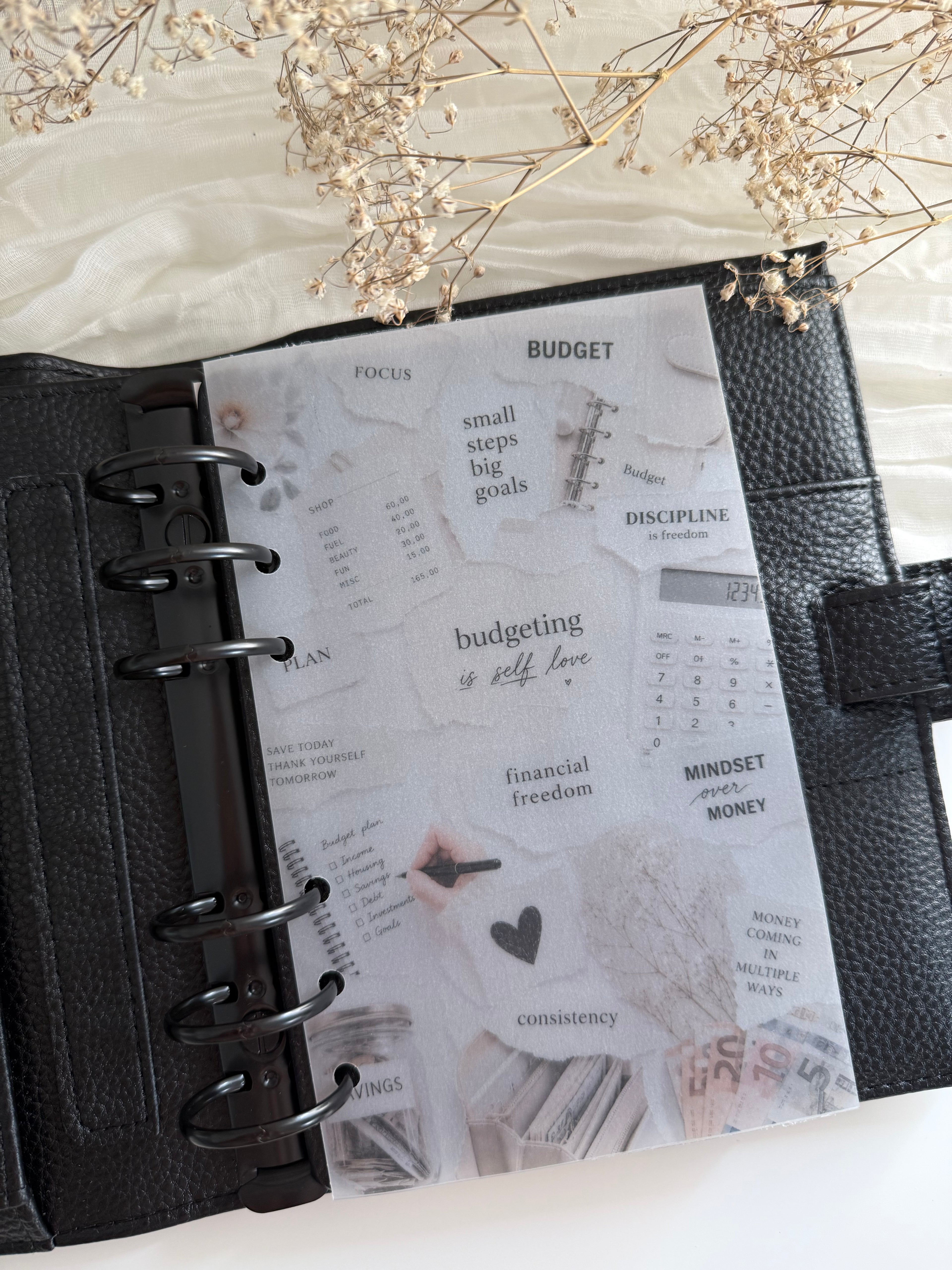 Deckblatt I Budgeting