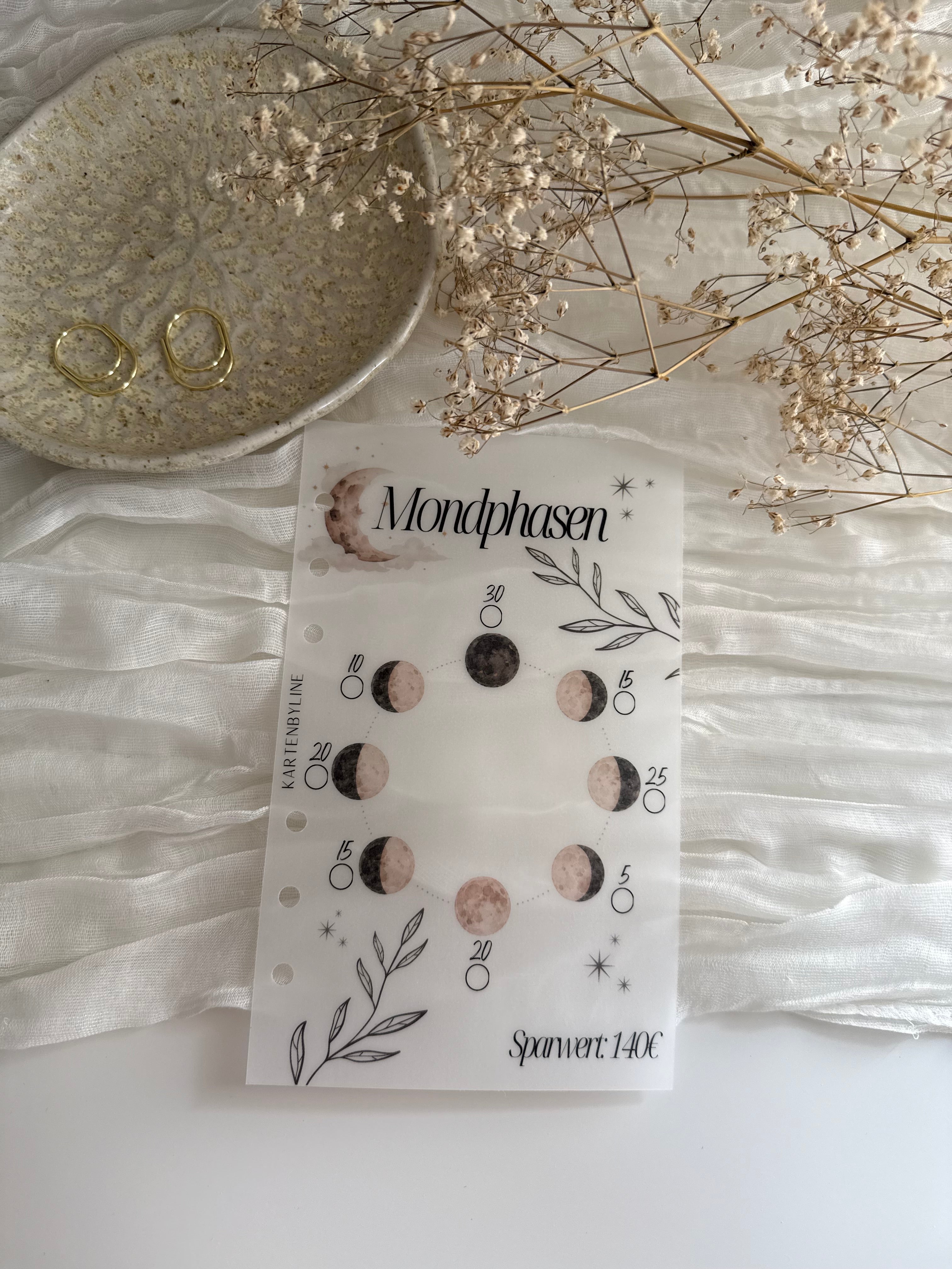 Mondphasen