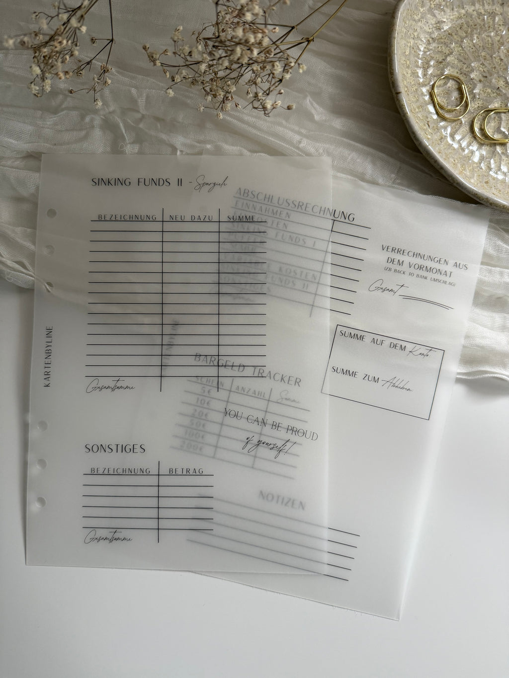 Finanzplaner laminiert A5