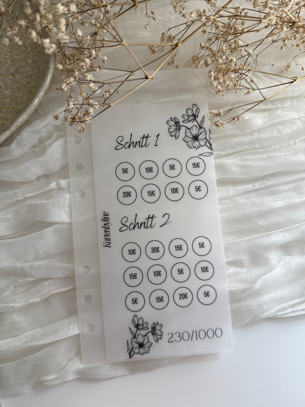 1000€ Sparplan 2.0