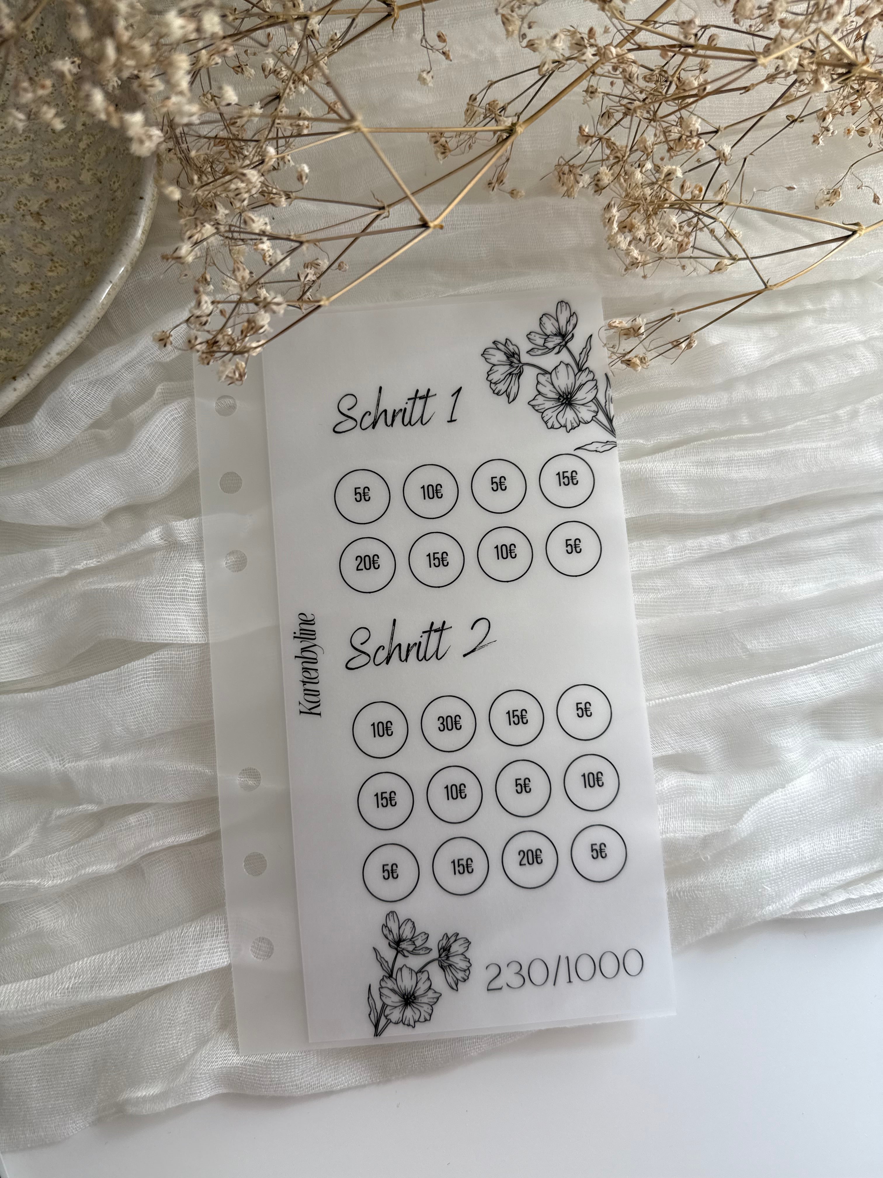 1000€ Sparplan 2.0