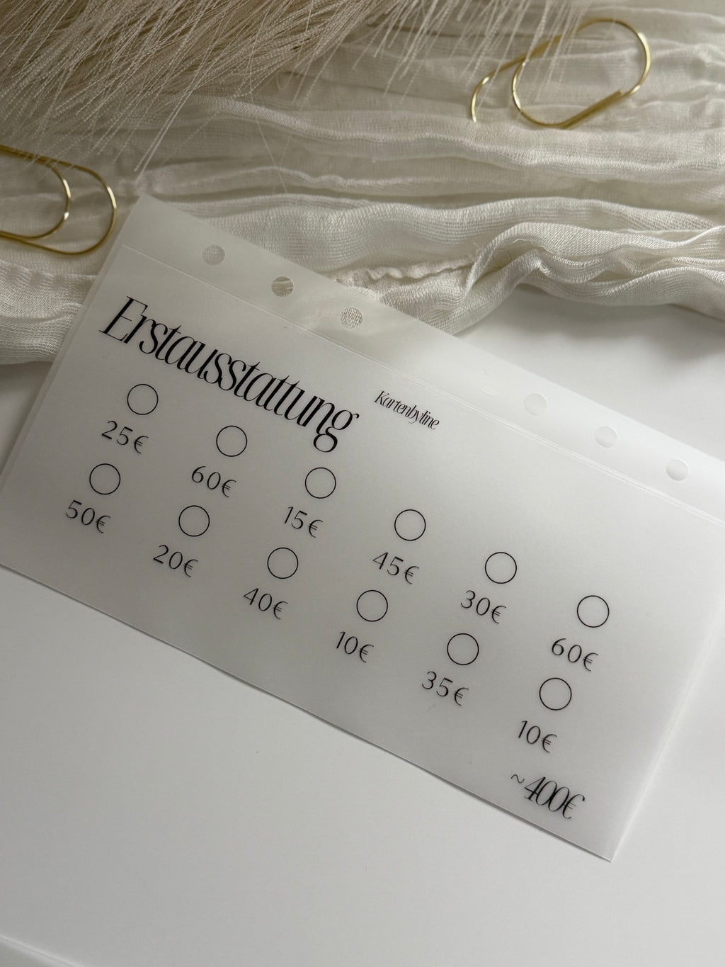 Baby Sparplan- verschiedene Sparkategorien