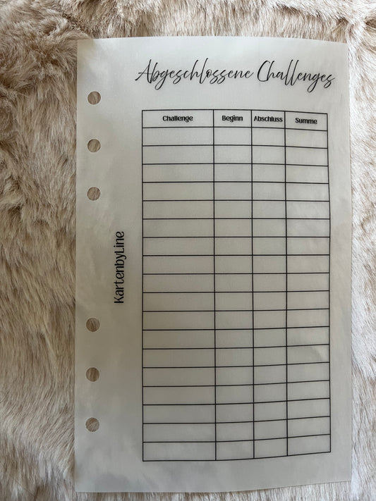 Deckblatt für abgeschlossene Challenges - A6