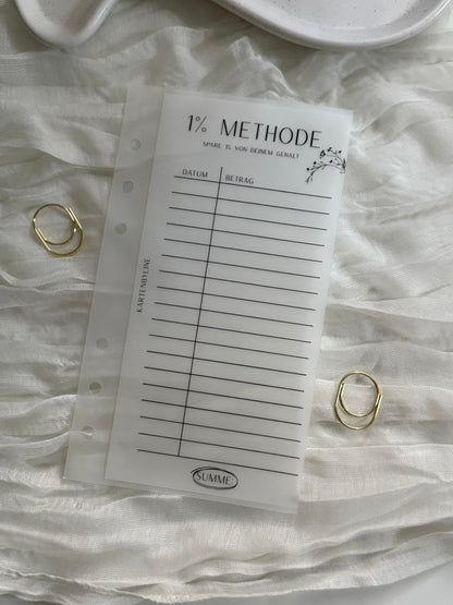 Zipperloser Umschlag matt frosty Challenges